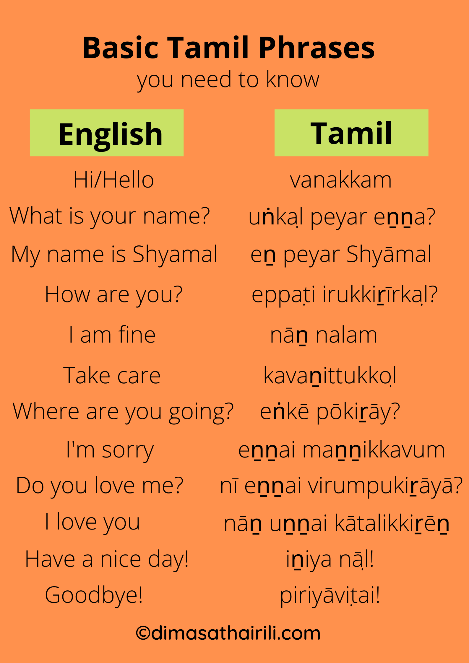 speech meaning in tamil words